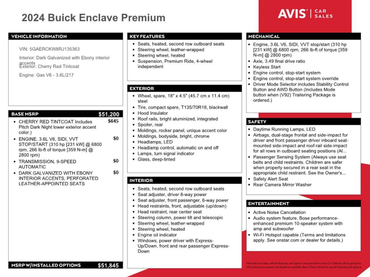 2024 Buick Enclave Premium VIN: 5GAERCKW8RJ135363 Lot: 58910225