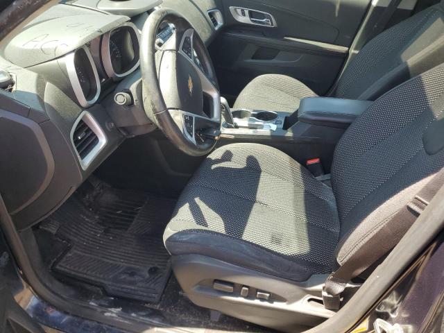  CHEVROLET EQUINOX 2015 Синий