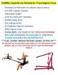 2025 'Other Heavy Equipment' Rotisserie en Venta en Baltimore, MD - Minor Dent/Scratches