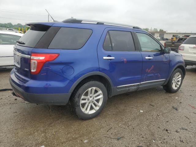  FORD EXPLORER 2015 Синій