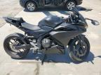 2020 Honda Cbr500 R for Sale in Louisville, KY - Vandalism