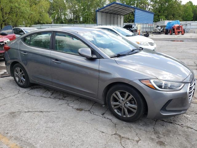  HYUNDAI ELANTRA 2018 Szary