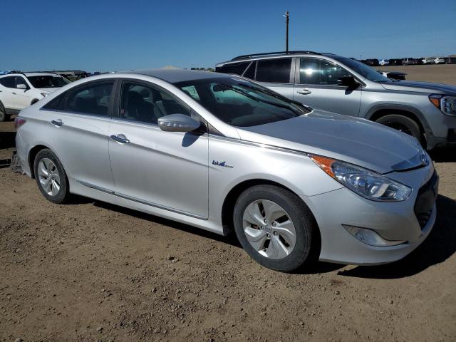 2015 HYUNDAI SONATA HYBRID  