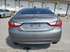 2013 Hyundai Sonata Se de vânzare în Louisville, KY - All Over