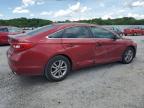 2015 Hyundai Sonata Se for Sale in Gastonia, NC - Side