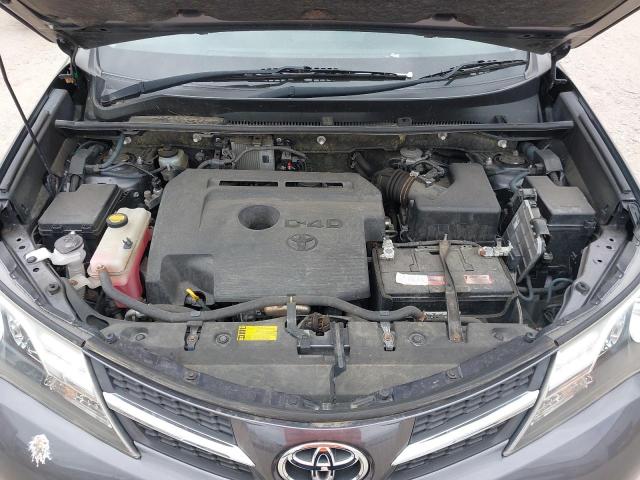 2013 TOYOTA RAV4 INVIN
