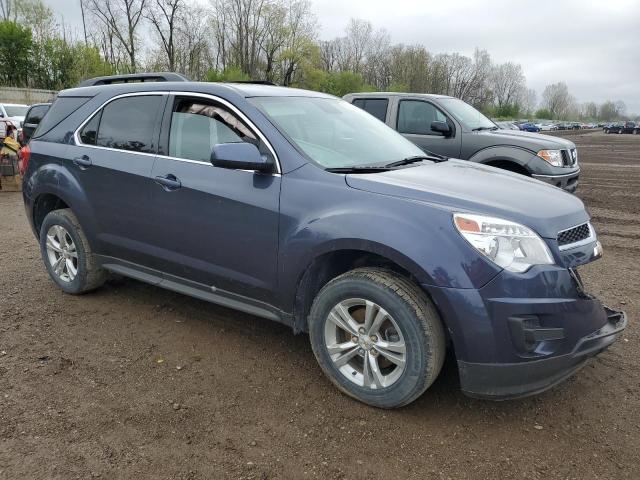 Паркетники CHEVROLET EQUINOX 2014 Синий