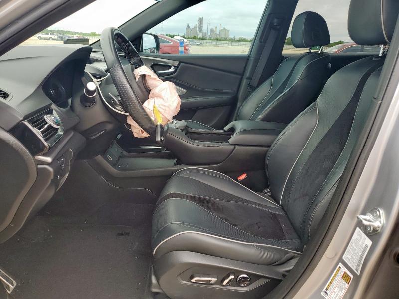  ACURA RDX 2021 Silver