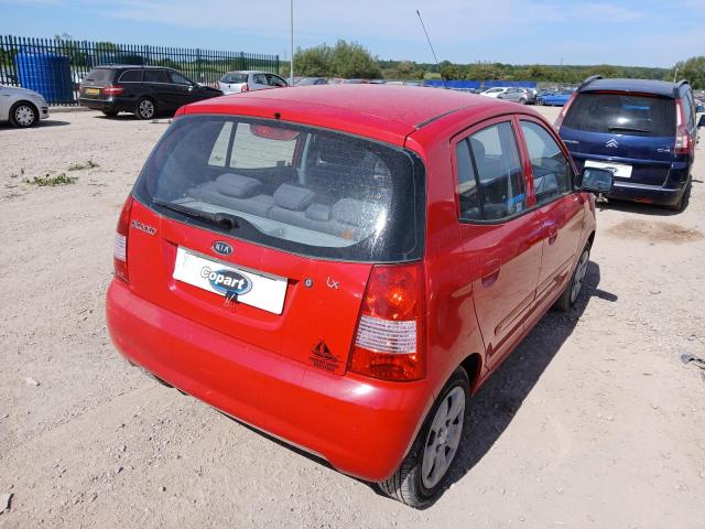 2006 KIA PICANTO LX