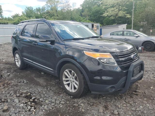  FORD EXPLORER 2015 Black