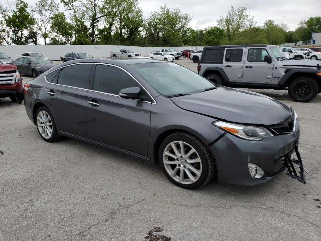  TOYOTA AVALON 2015 Gray