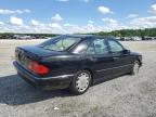 Spartanburg, SC에서 판매 중인 1997 Mercedes-Benz E 320 - Minor Dent/Scratches