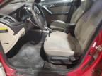 2013 Kia Forte Ex იყიდება West Mifflin-ში, PA - Front End