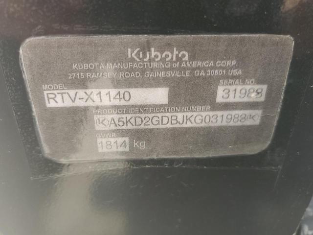 2016 KUTA RTV1100