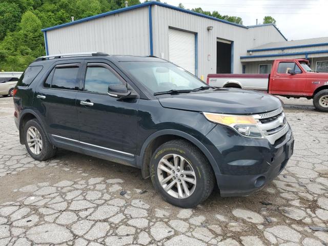  FORD EXPLORER 2015 Синий