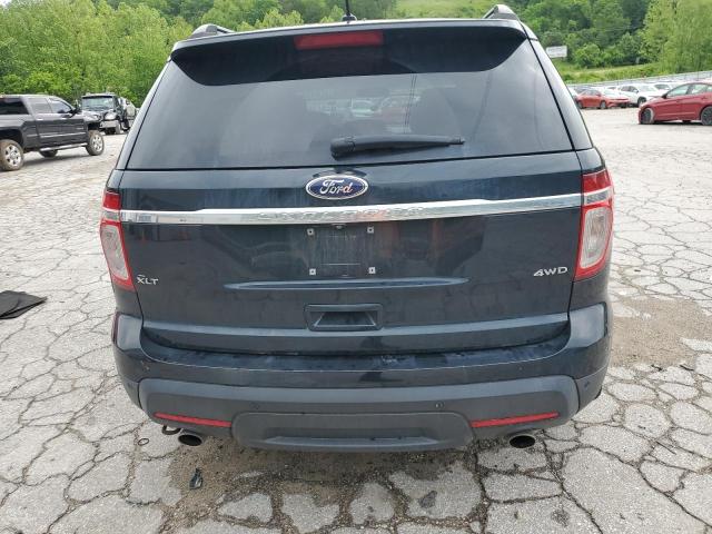  FORD EXPLORER 2015 Синий