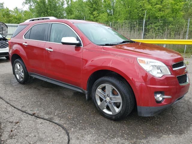 Паркетники CHEVROLET EQUINOX 2015 Красный