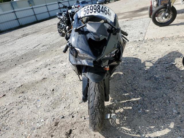 2024 KAWASAKI ZX636 K