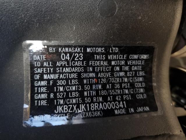2024 KAWASAKI ZX636 K
