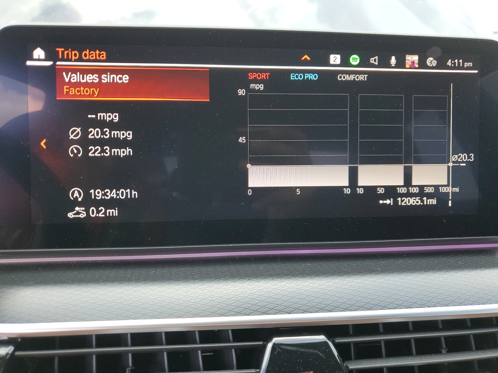 WBA53BJ07PCN11427 2023 BMW 540 I