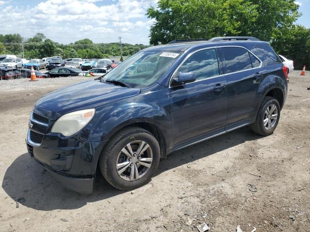  CHEVROLET EQUINOX 2015 Синий