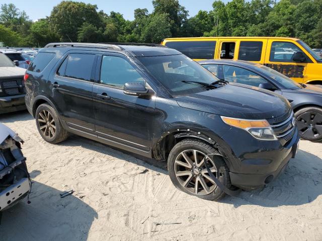 Паркетники FORD EXPLORER 2015 Черный