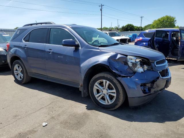  CHEVROLET EQUINOX 2013 Синій