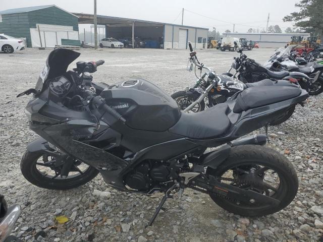  KAWASAKI NINJA 400 2023 Черный