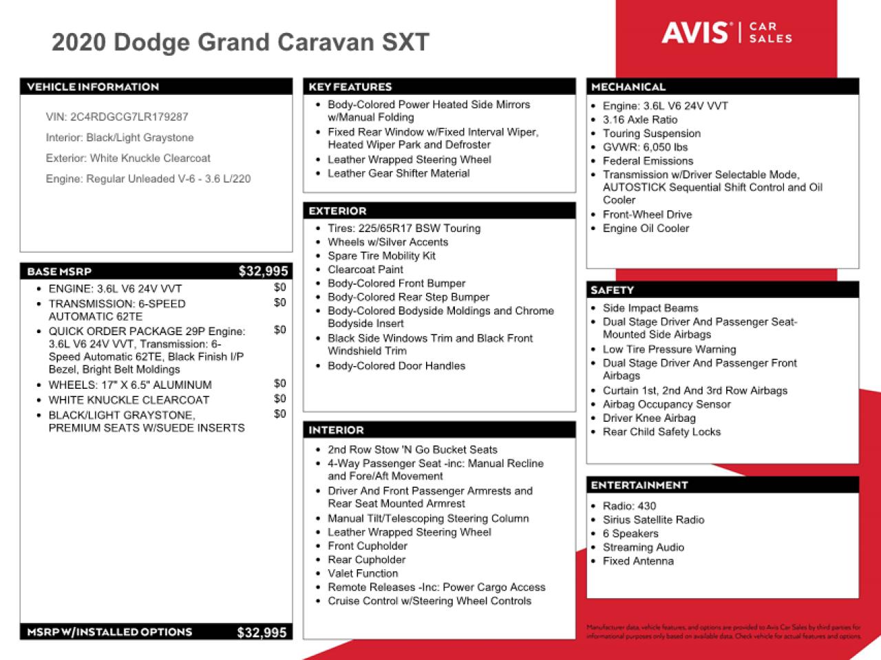 2020 Dodge Grand Caravan Sxt VIN: 2C4RDGCG7LR179287 Lot: 56332994