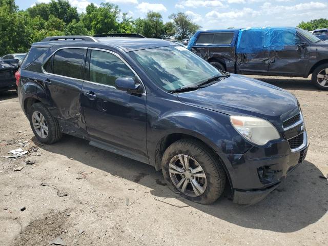  CHEVROLET EQUINOX 2015 Синий