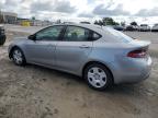 2015 Dodge Dart Se იყიდება Indianapolis-ში, IN - Front End