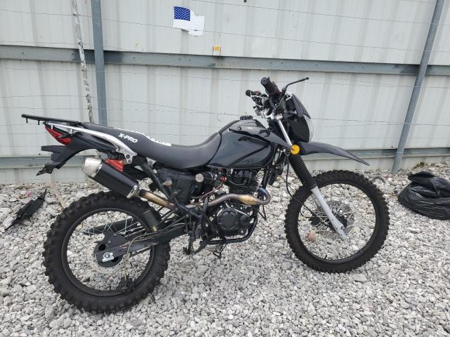 2024 RPS HAWK   for sale at Copart KY - WALTON