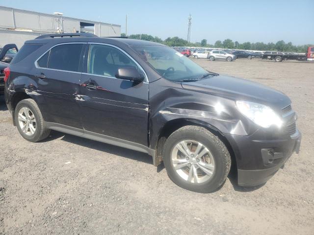  CHEVROLET EQUINOX 2013 Czarny