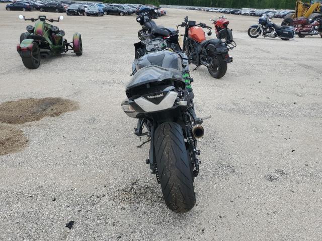  KAWASAKI NINJA ZX14 2021 Черный