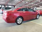 2014 Hyundai Sonata Gls на продаже в East Granby, CT - Rear End