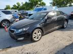 2011 KIA OPTIMA EX   à vendre chez Copart MO - ST. LOUIS