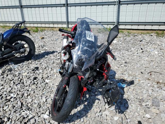  KAWASAKI EX500 A 2024 Червоний