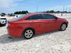 2011 Hyundai Sonata Gls for Sale in Temple, TX - Mechanical