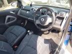 2007 SMART FORTWO PAS for sale at Copart SANDY