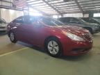 2014 Hyundai Sonata Gls на продаже в East Granby, CT - Rear End
