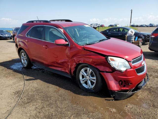  CHEVROLET EQUINOX 2015 Red