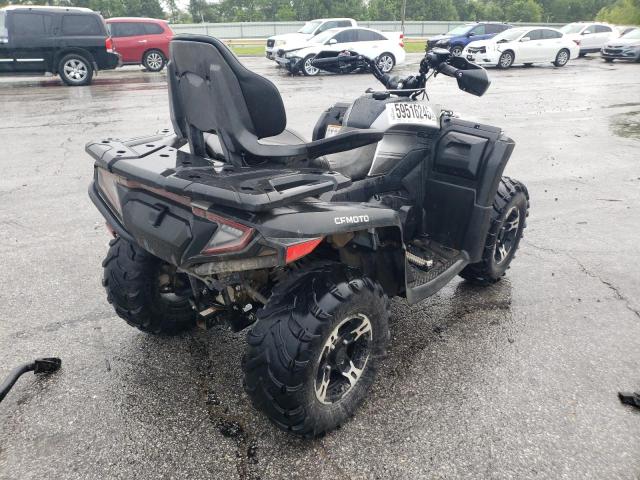 2022 ATV ALL MODELS  