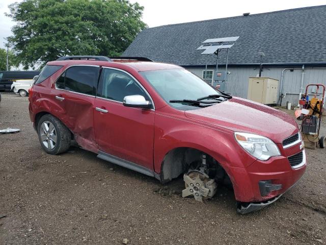  CHEVROLET EQUINOX 2015 Burgundy