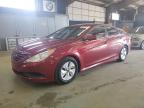 2014 Hyundai Sonata Gls на продаже в East Granby, CT - Rear End