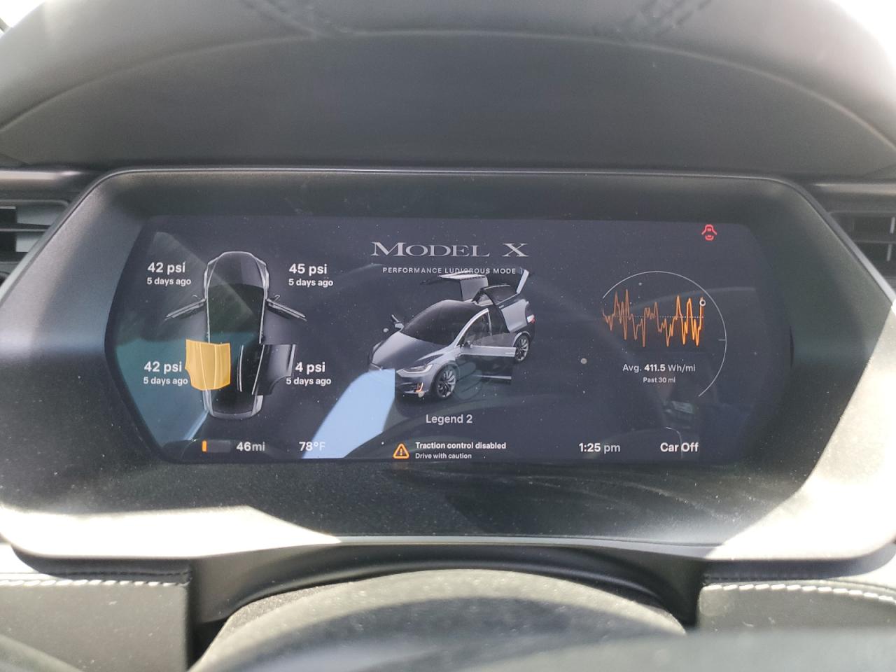 2020 Tesla Model X VIN: 5YJXCBE45LF301043 Lot: 61770415