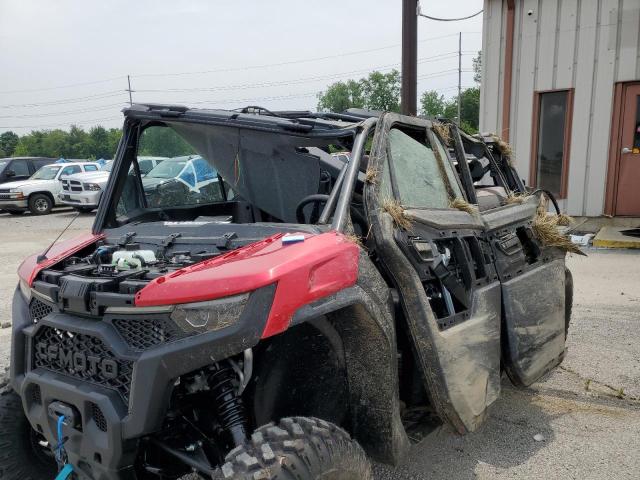2025 CFMOTO UFORCE  