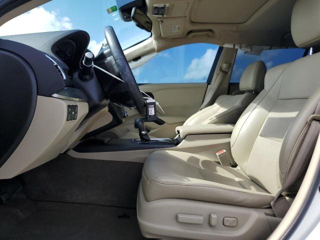 ACURA RDX 2018 Biały