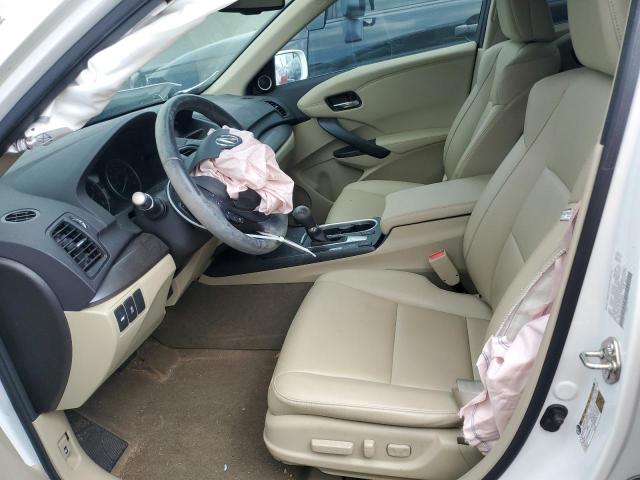  ACURA RDX 2017 Biały