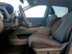 2021 NISSAN ROGUE SV   for sale at Copart TX - DALLAS