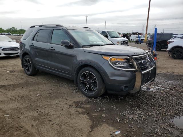 Parquets FORD EXPLORER 2015 Szary
